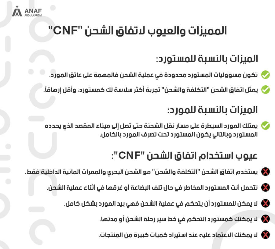 مميزات وعيوب اتفاق الشحن CNF