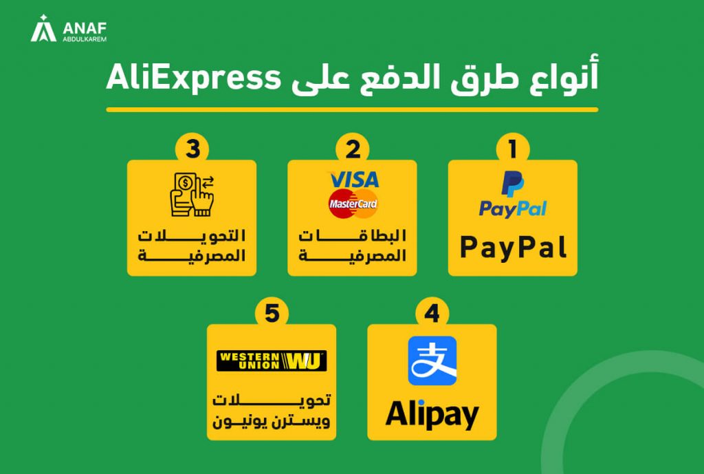 طرق الدفع على موقع aliexpress